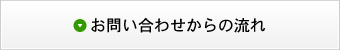 お問い合わせからの流れ